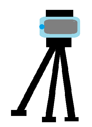 camera-item