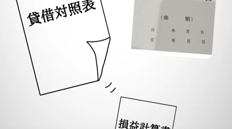 決算書